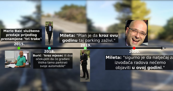 izgovori