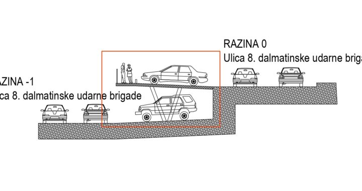 skica_vidici_sdp_parking