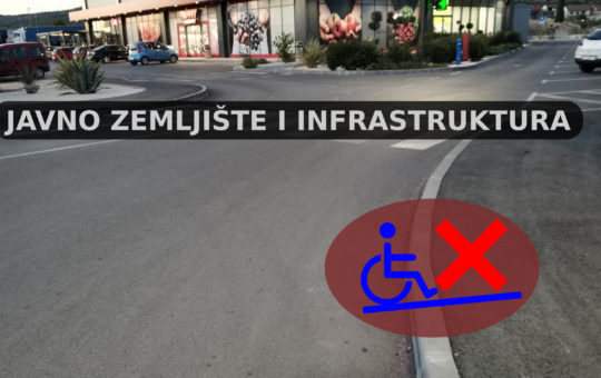 javnovsprivatno