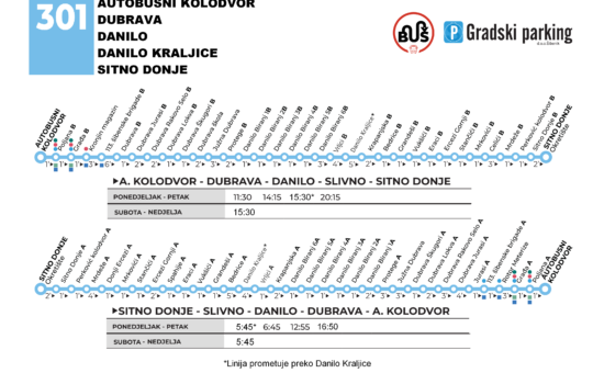 sibenik-sitno-donje