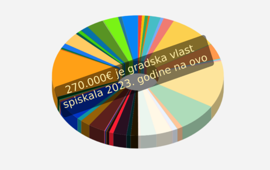 piskanje-para