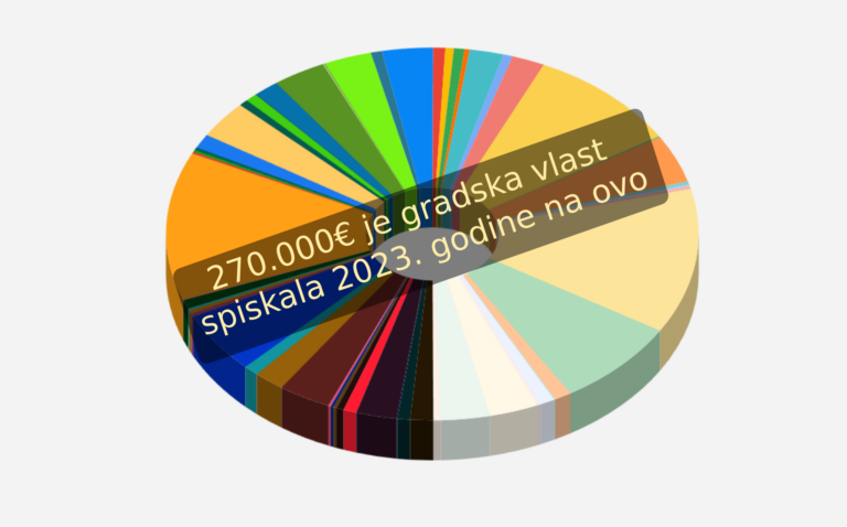 piskanje-para