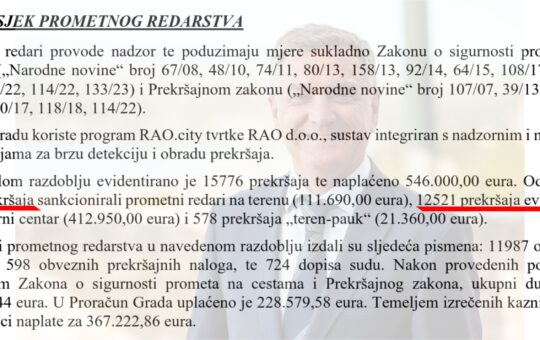 buric_kazne_puno