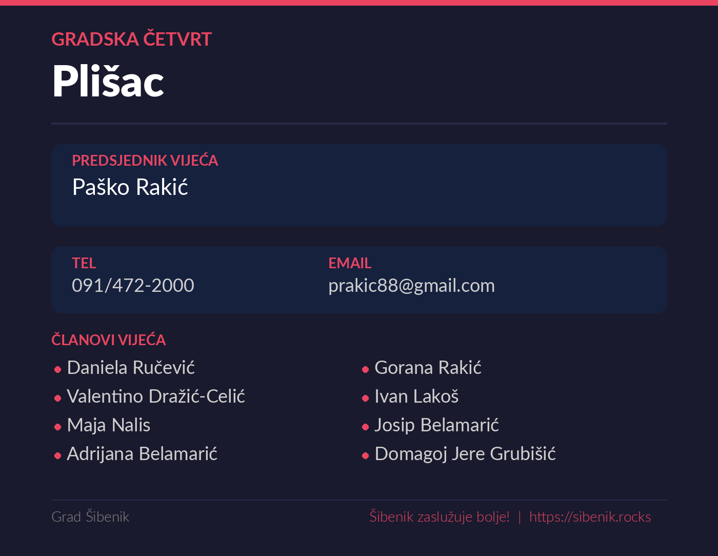 Gradska četvrt Plišac