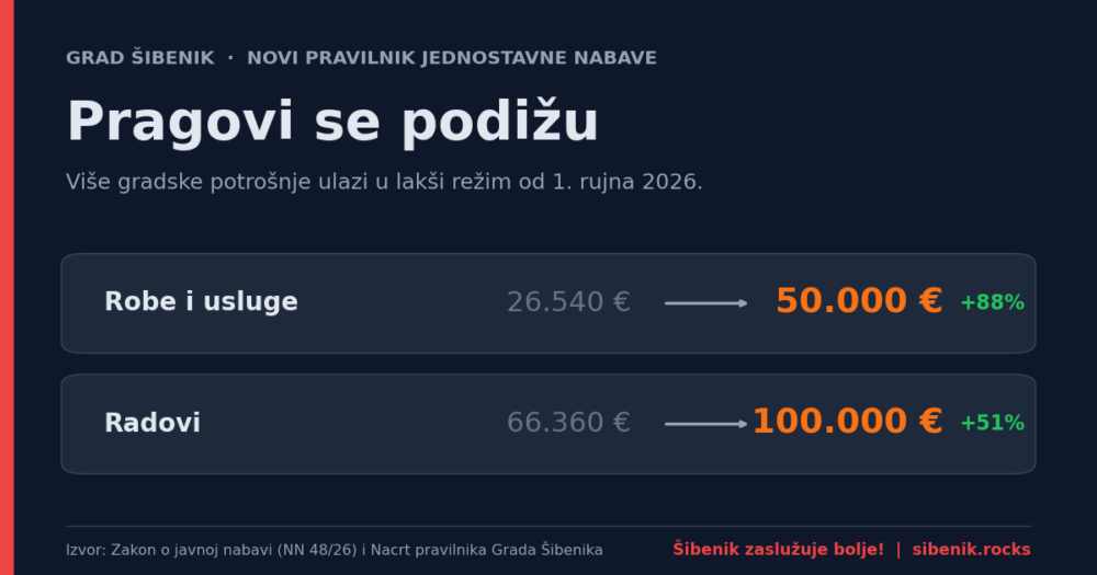 naslovna