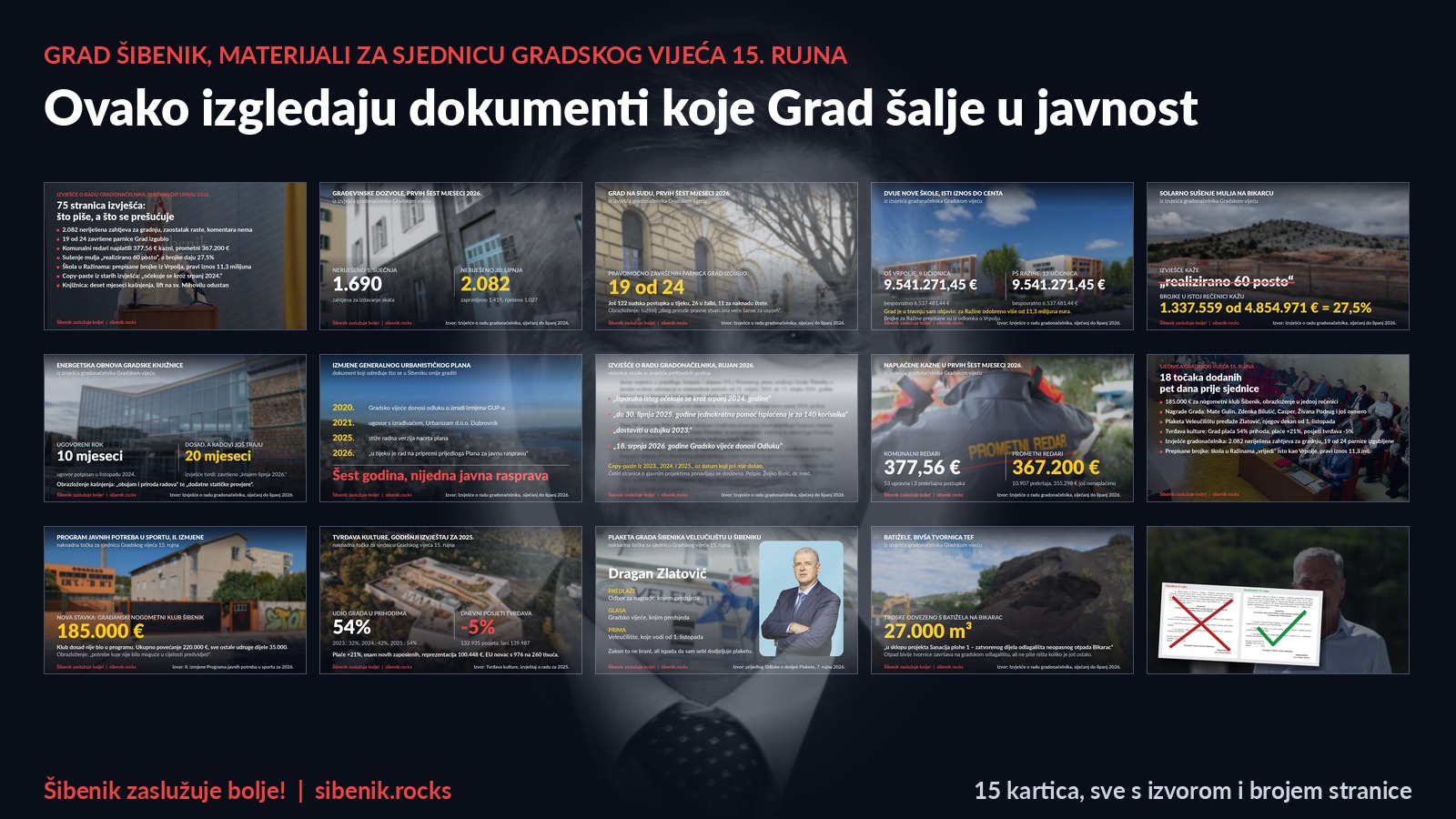 Kolaž petnaest kartica s greškama iz materijala za sjednicu Gradskog vijeća, u pozadini se nazire lice gradonačelnika Željka Burića