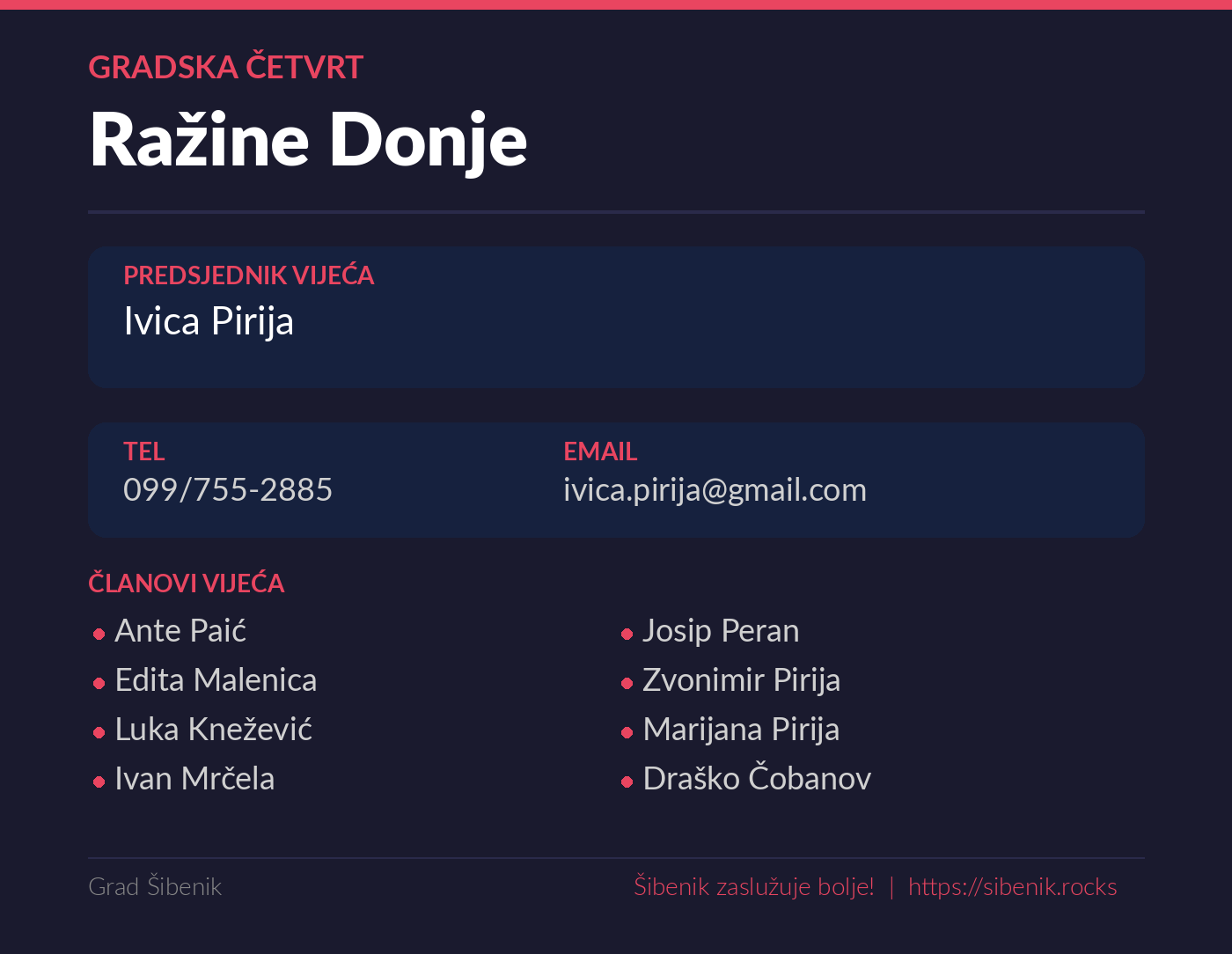 Kartica s članovima vijeća Gradske četvrti Ražine Donje
