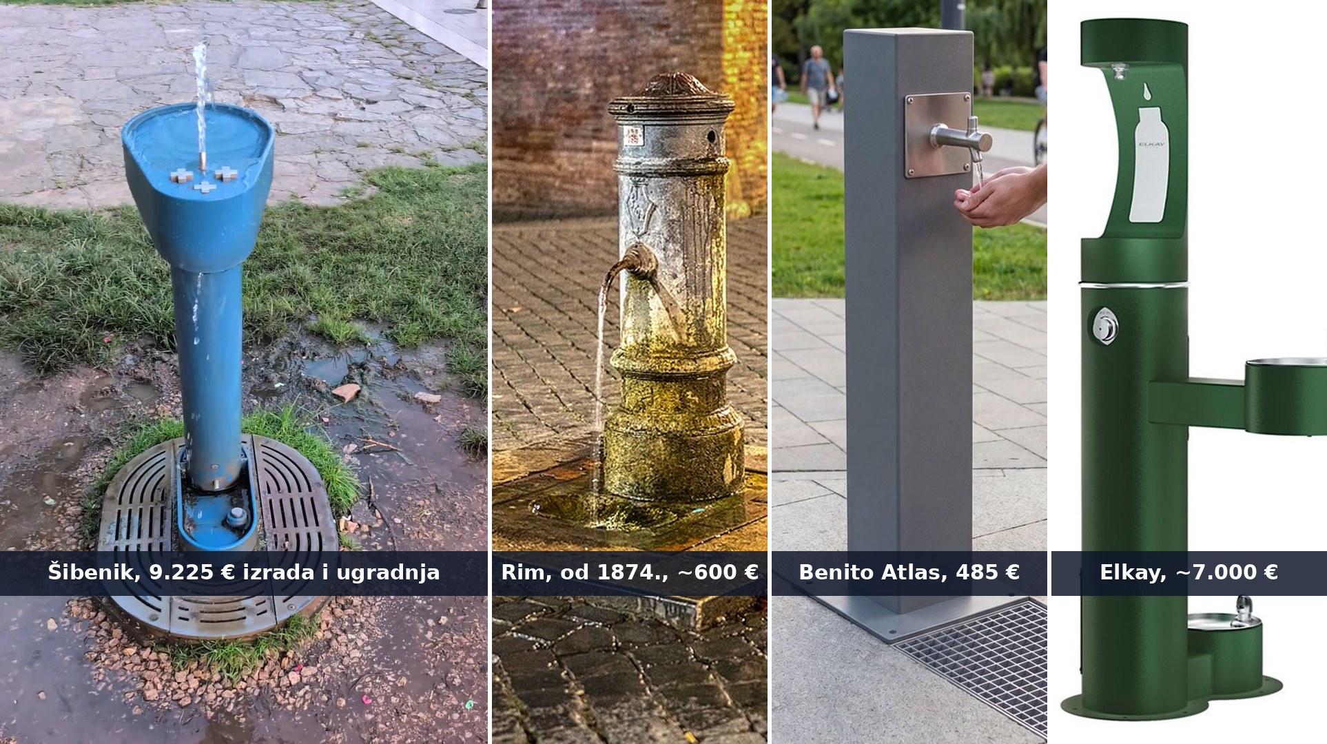 Rimska javna česma traje 150 godina i košta 600 eura. Naša ni godinu, a košta 9.225