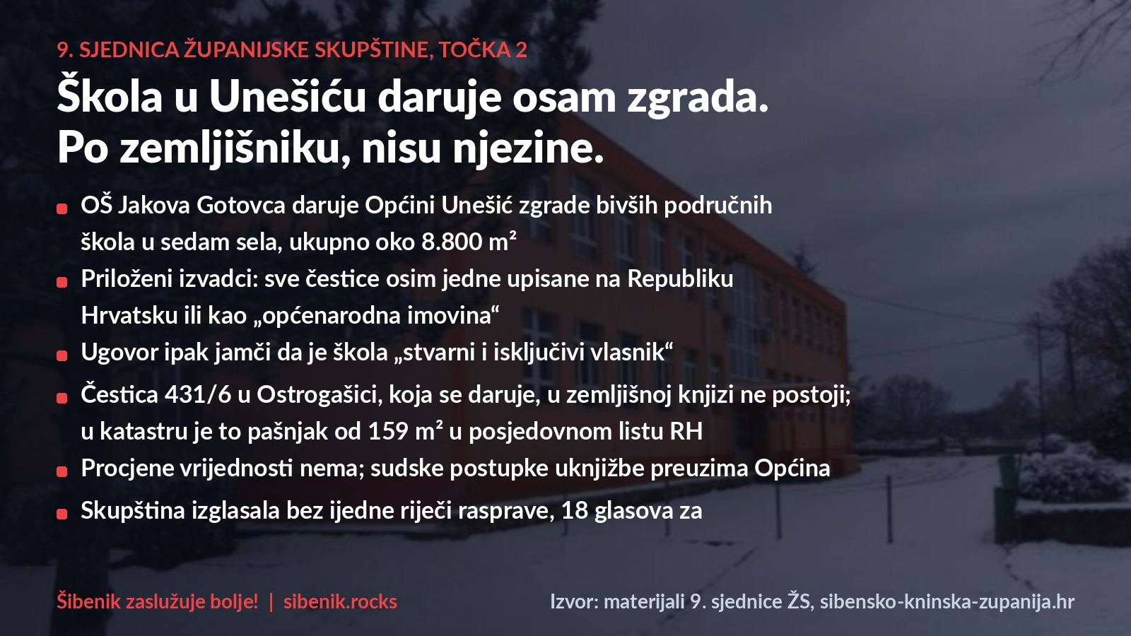 Kartica s naslovom Škola u Unešiću daruje osam zgrada, po zemljišniku nisu njezine, na fotografiji matične škole u snijegu